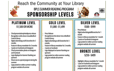 Image outlining the various sponsorship levels for summer reading, along with the perks sponsors receive in return.